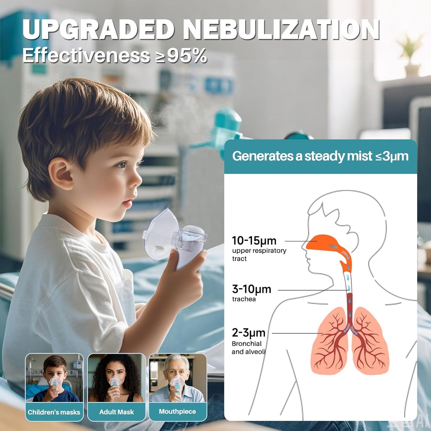 PureBreathe Mesh Nebulizer β Portable Handheld Inhaler